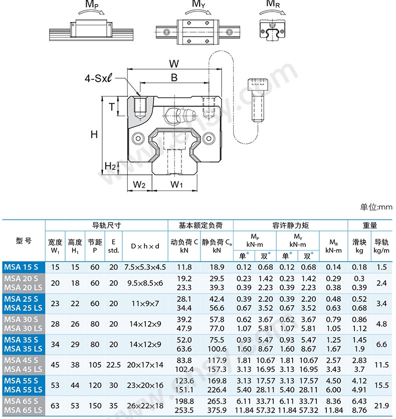 尺寸1-32.jpg