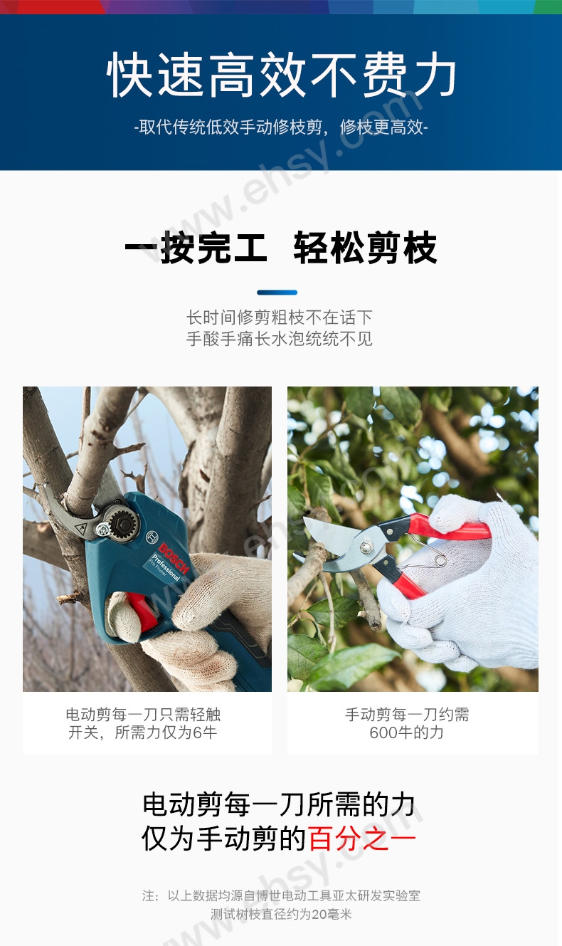 博世 锂电修枝剪，Pruner Solo|06019K1083 售卖规格：1台【多少钱 规格参数 图片 采购】-西域