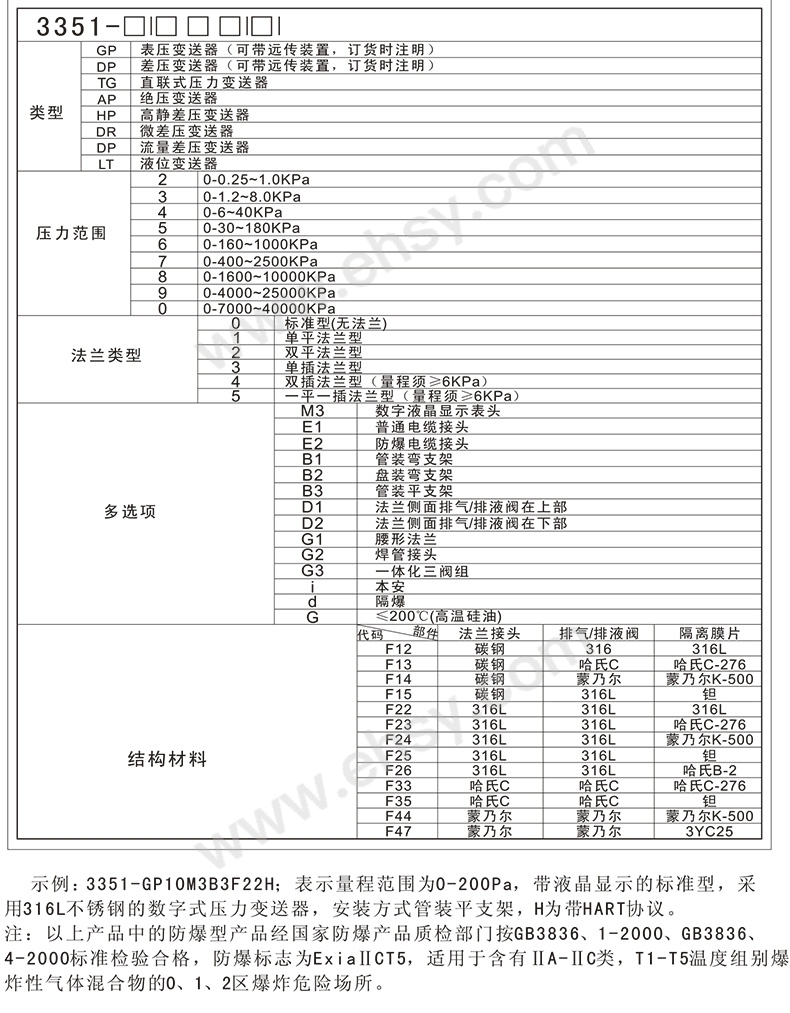 选型指南.jpg