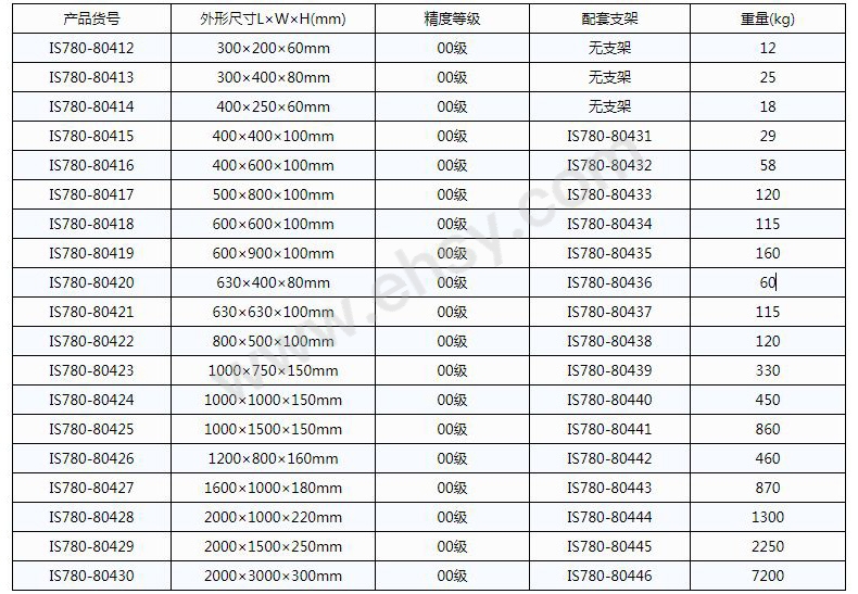 技术参数.JPG