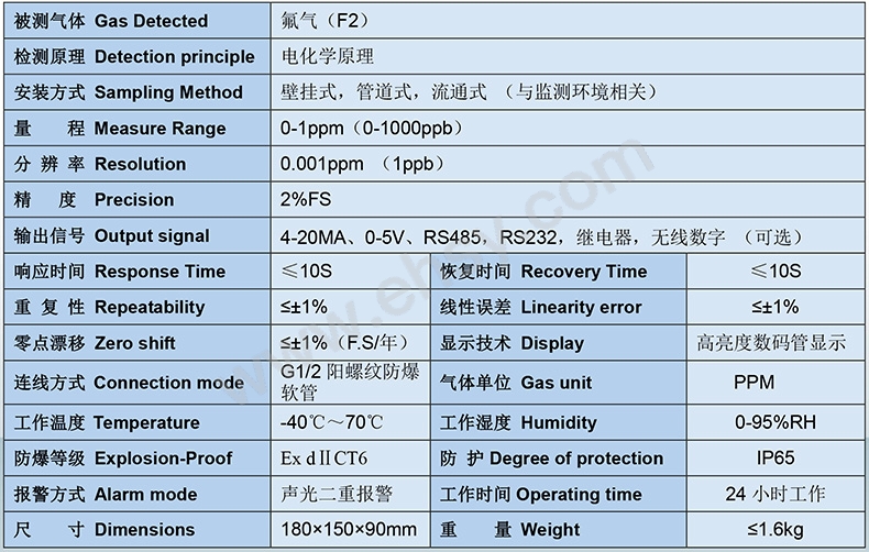 参数.jpg