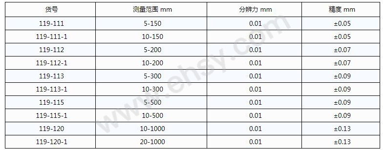 技术参数.JPG