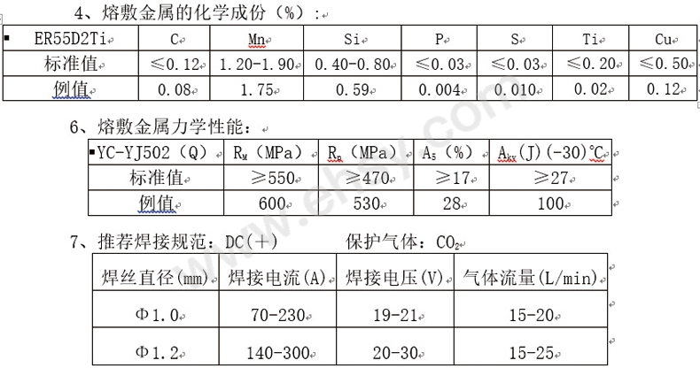 技术参数.jpg