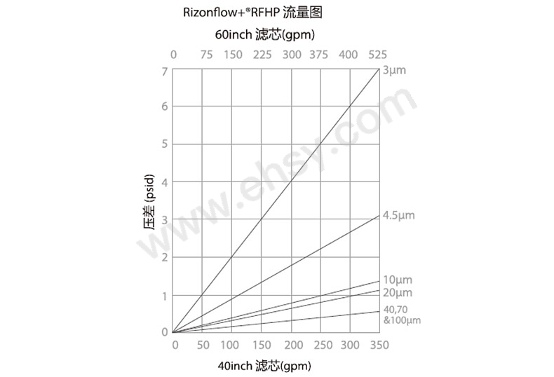 RFHP造型2.jpg