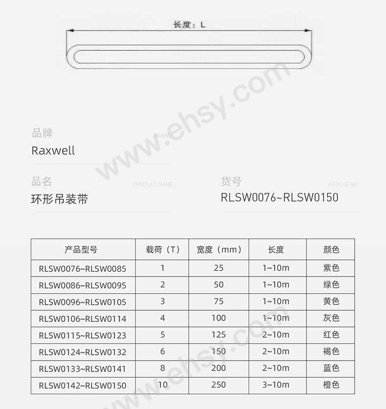 RLSW0076-150-raxwell扁平环形吊装带详情页-20230508_02.jpg