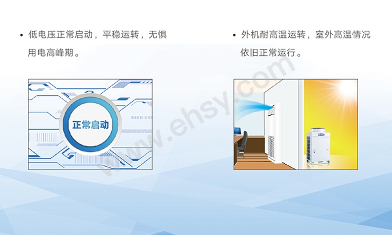 DF系列风冷单元式空调1018-202008格力上海办发放-4_06_02.jpg