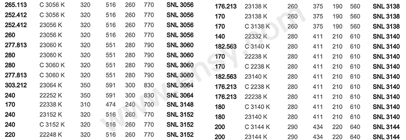 参数SNL 大型-4.jpg