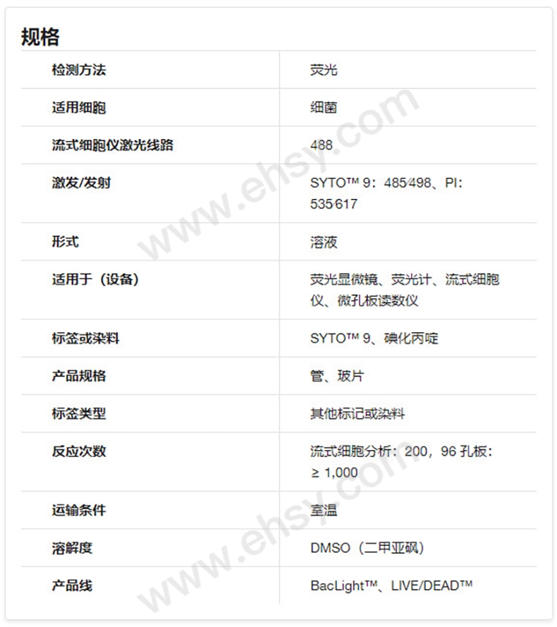 Invitrogen GeneArt LIVE/DEAD™ BacLight™ 细菌活力检测试剂盒，L7012 ，用于显微镜检查&定量检测 ...