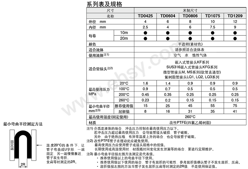 参数.jpg