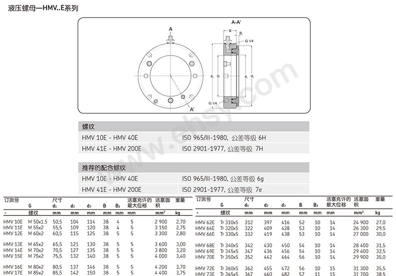 技术参数 修1-1.jpg