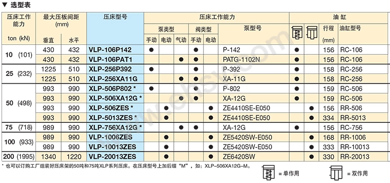 MQE909选型指南.jpg