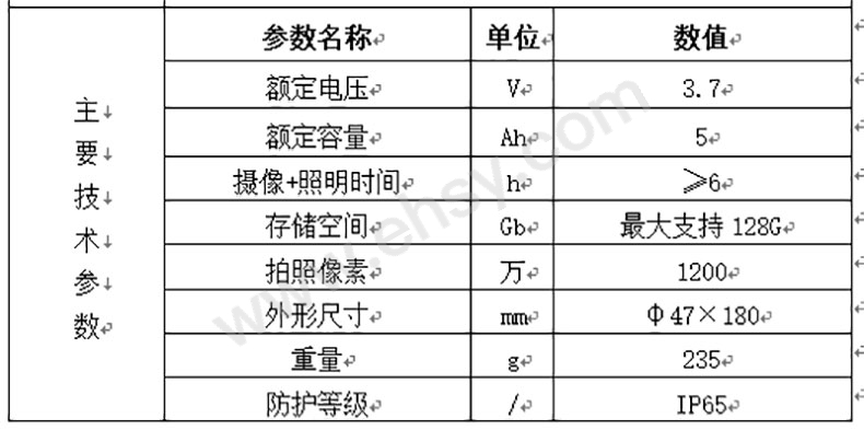 参数.jpg