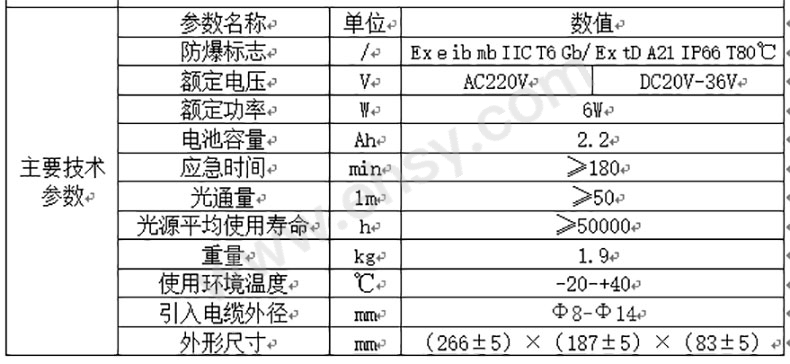 参数.jpg