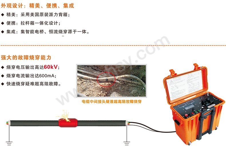 产品特点1.jpg