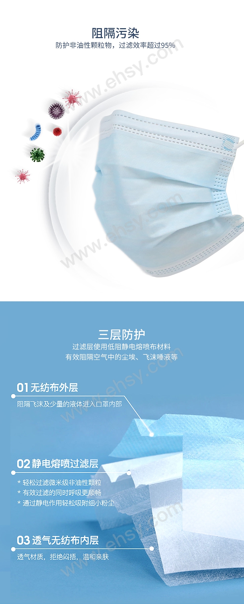 一次性医用外科平面口罩-蓝-拷贝(1)(1)_03.jpg