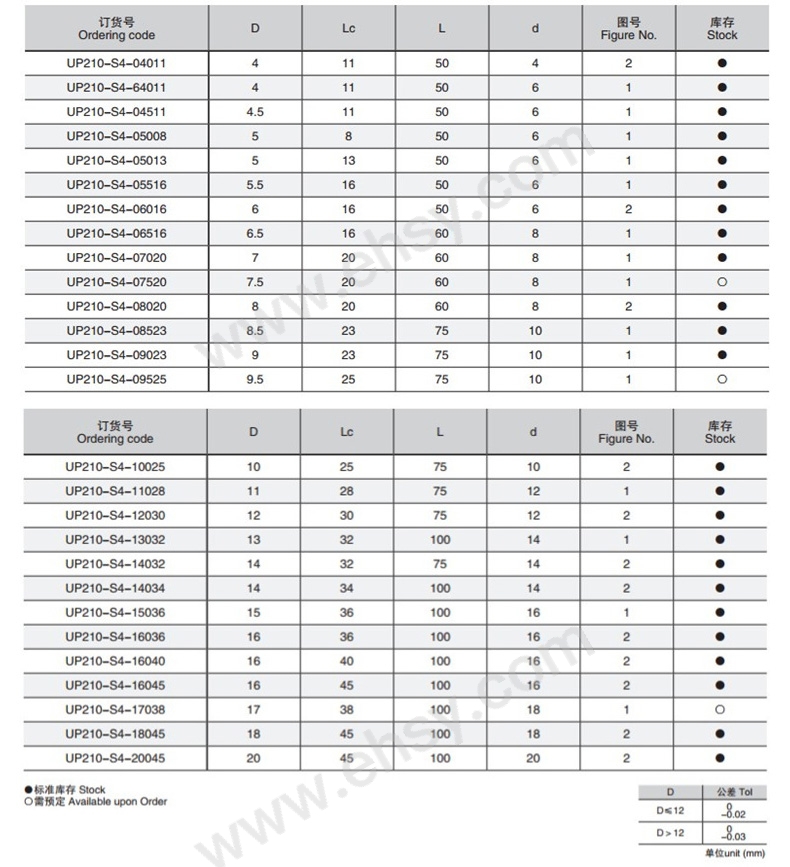 产品尺寸2.jpg