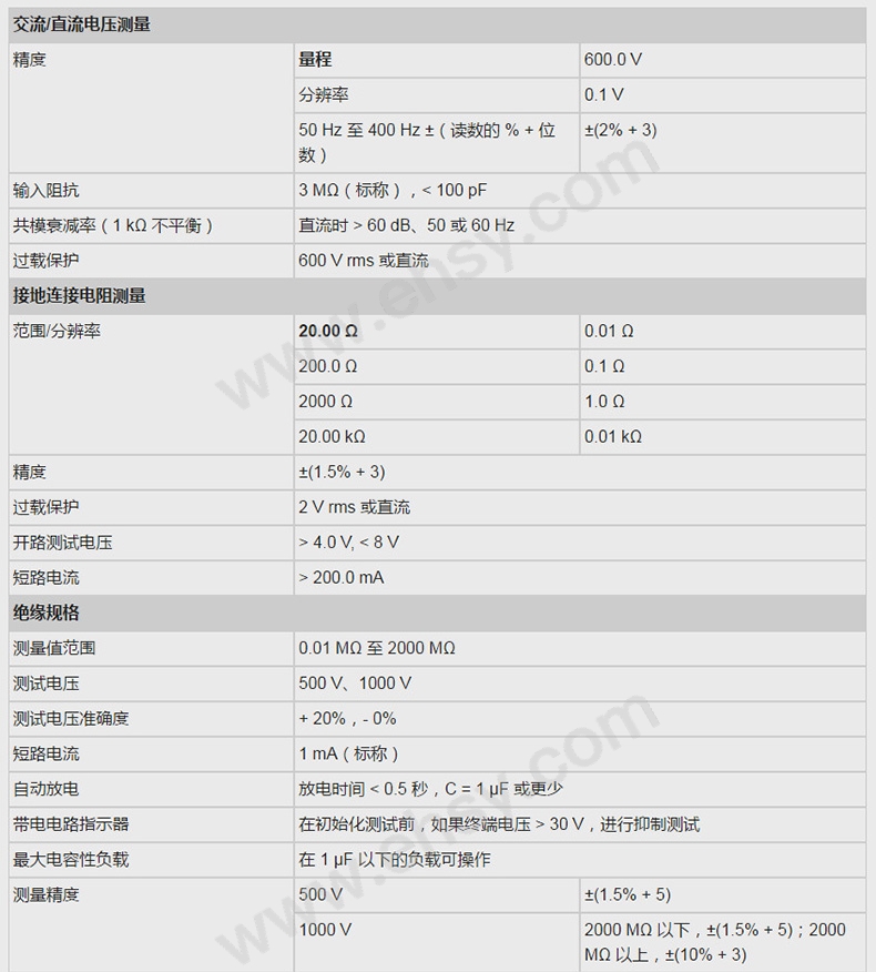 技术参数1.jpg