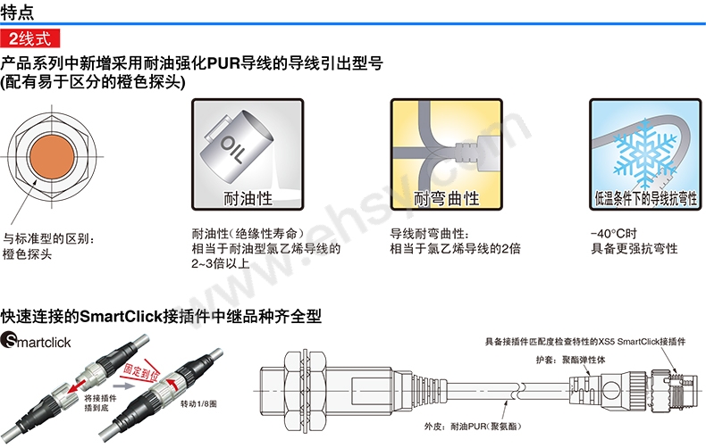 产品特点.jpg