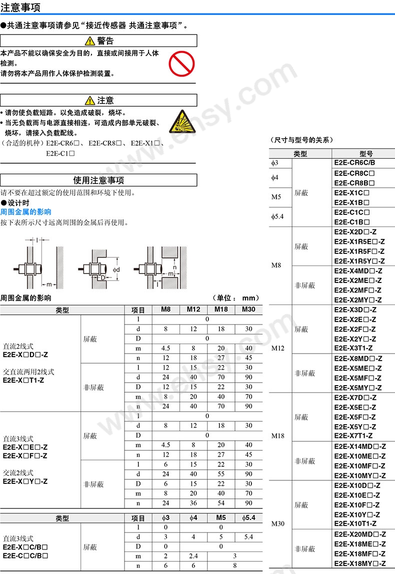 注意事项1.jpg