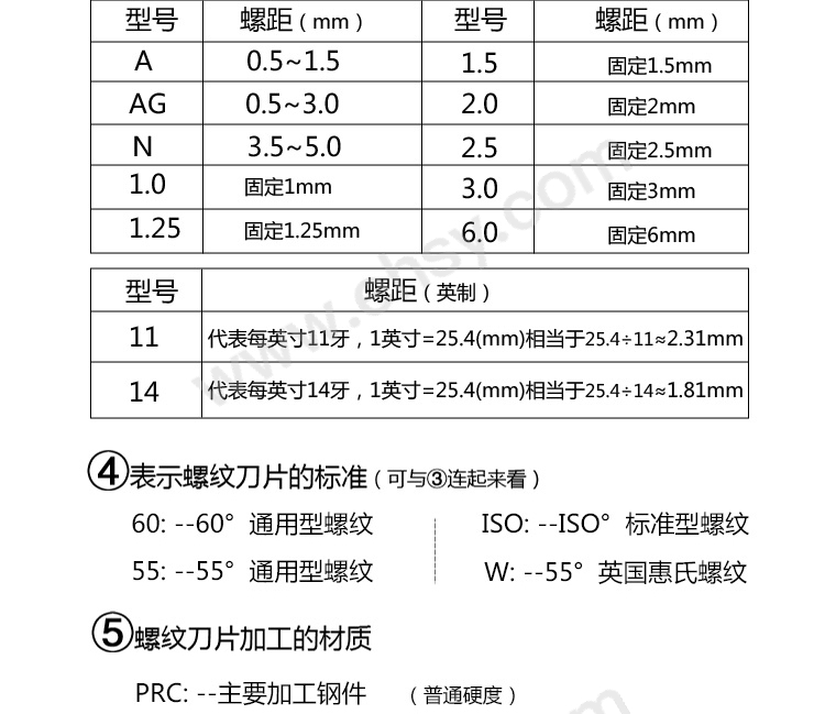 选型指南1.jpg