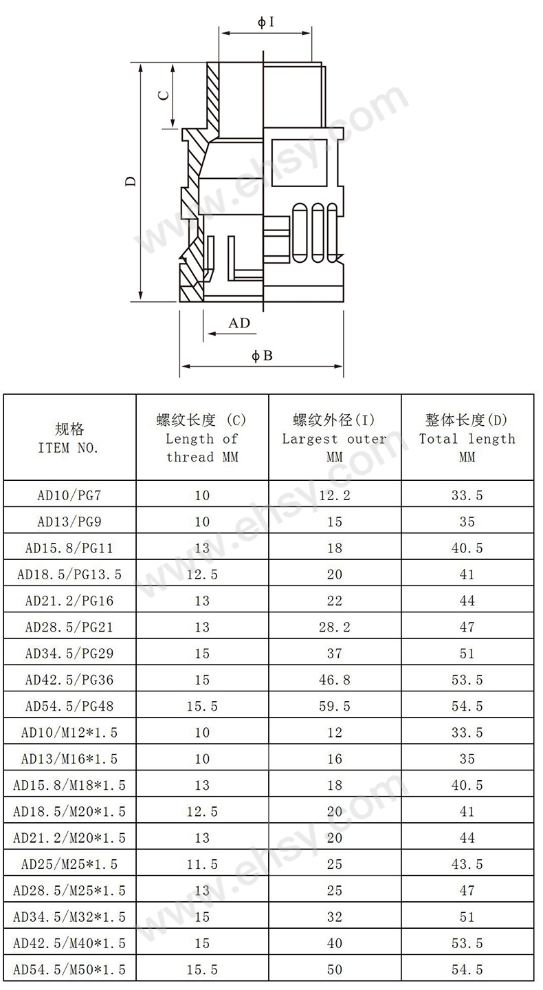 长虹塑料 波纹管接头,ad15.8/m18*1.5,黑色