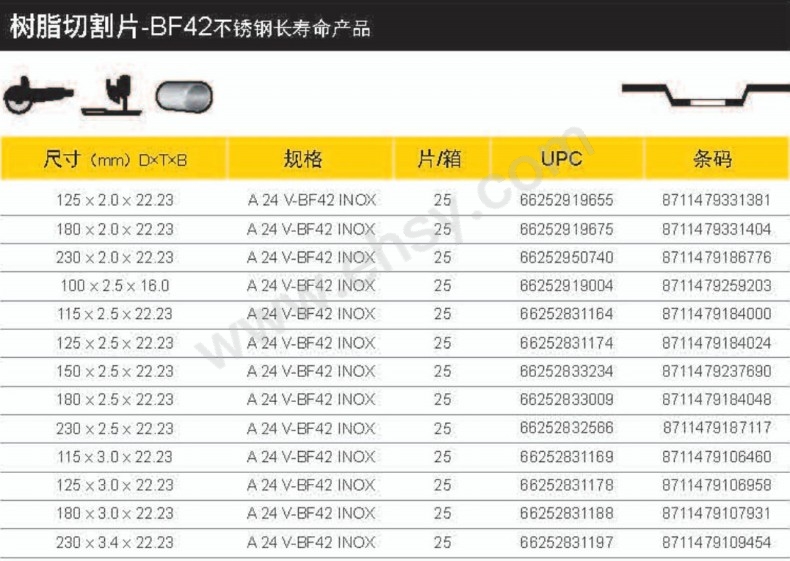 GPP837 GPP836 GPP835参数1.jpg