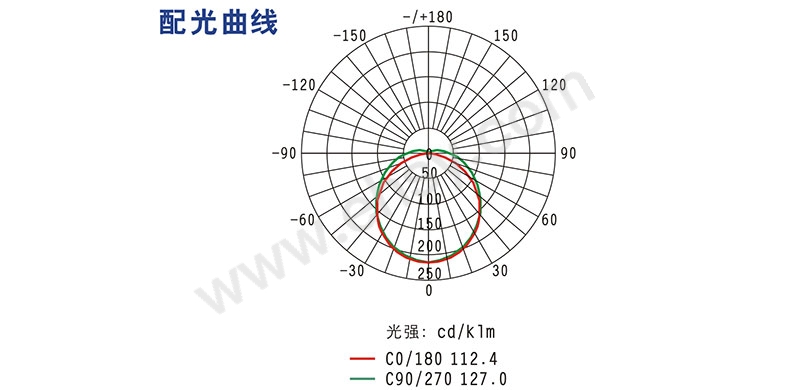 曲线.jpg