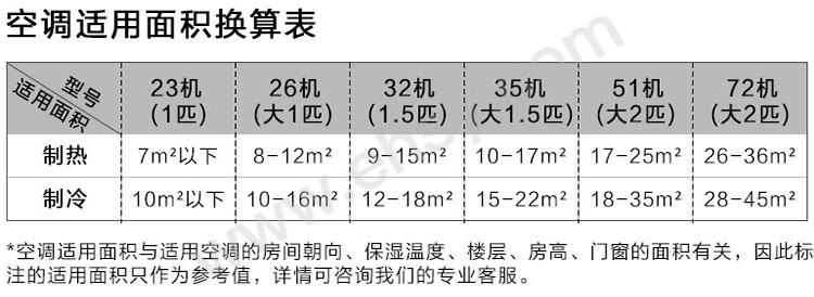 选型指南.jpg