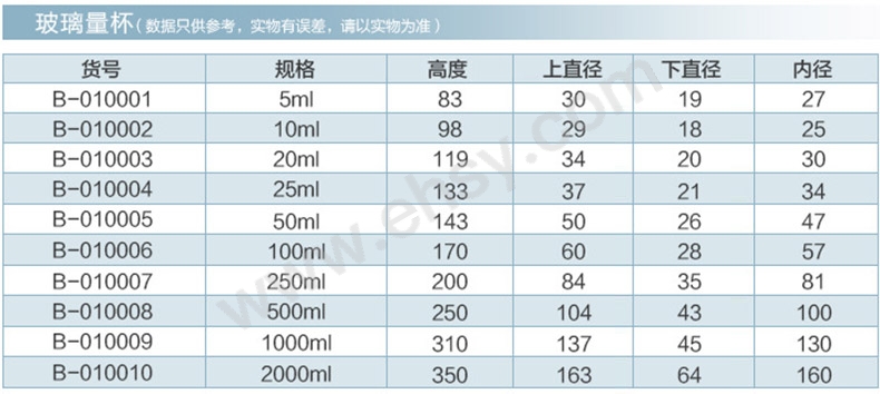 华鸥 玻璃量杯,25ml,b