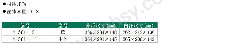 实验室用PFA清洗筐_04.jpg