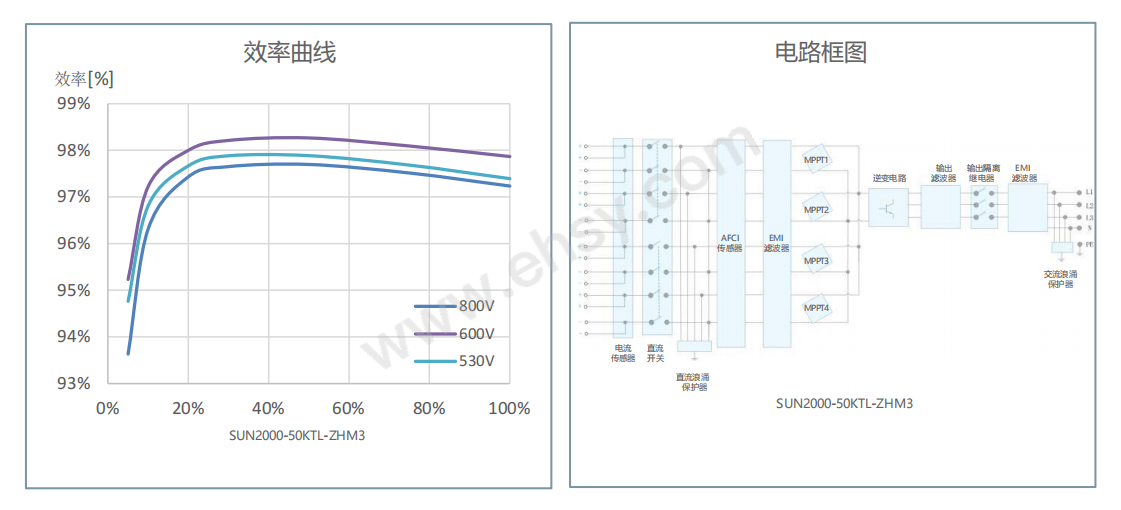 Rbn1vuys6T3PBZD26keV%2BmNTXQBekdfhuAJZJjkklC4%3D%3AaWg0OHRzZGxnUFBZU2FBUg%3D%3D