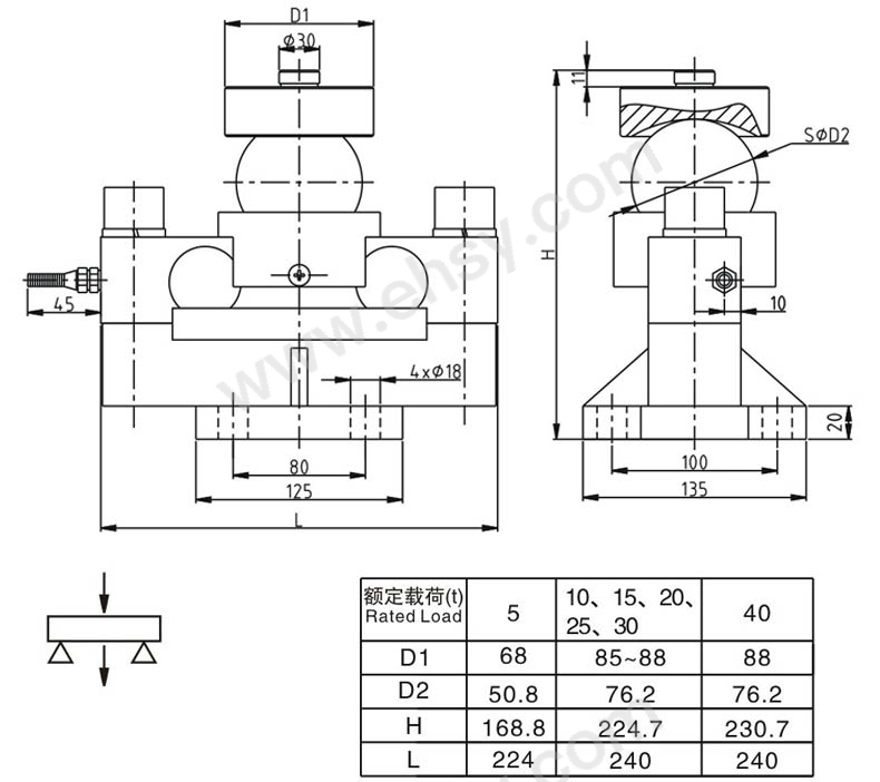 技术参数-2.jpg