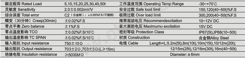 技术参数-1.jpg