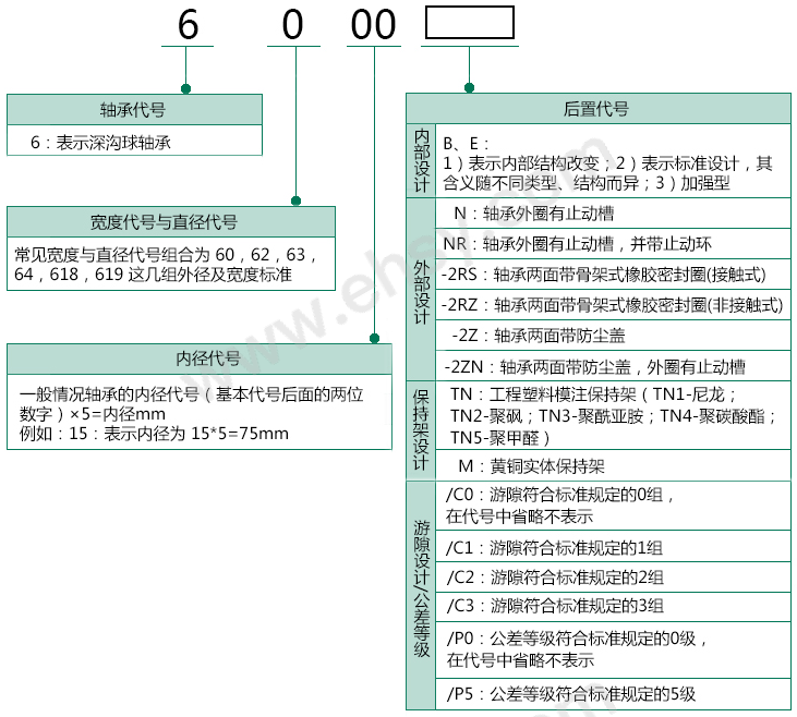 RllG%2B5URi77M2Mv6vD7hg8BwFzBTzvW8P1Z6CZ37fCQ%3D%3AaWg0OHRzZGxnUFBZU2FBUg%3D%3D