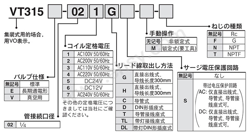 选型.jpg