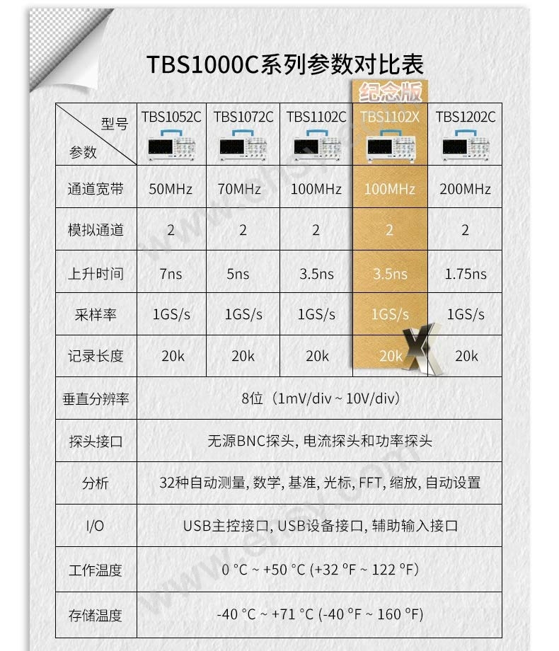 参数.jpg