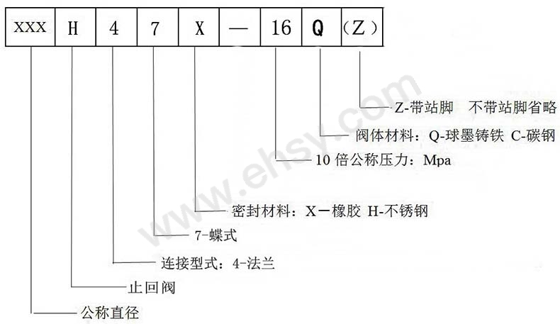 16q选型.jpg