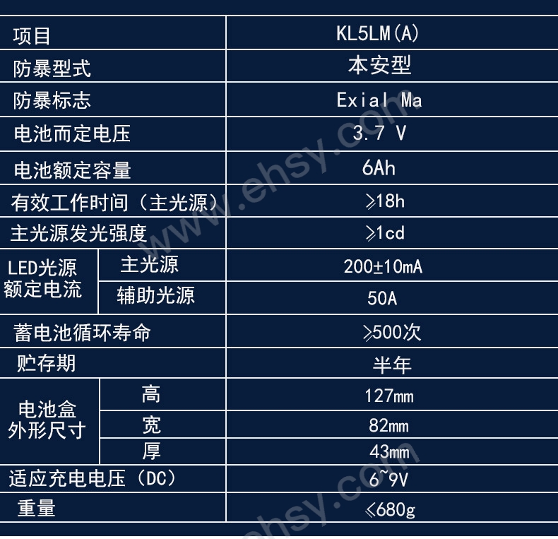 参数.jpg