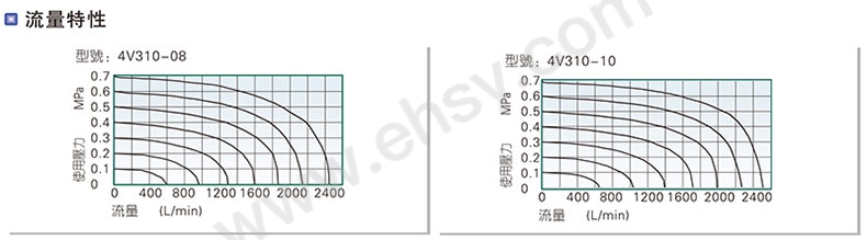 曲线.jpg