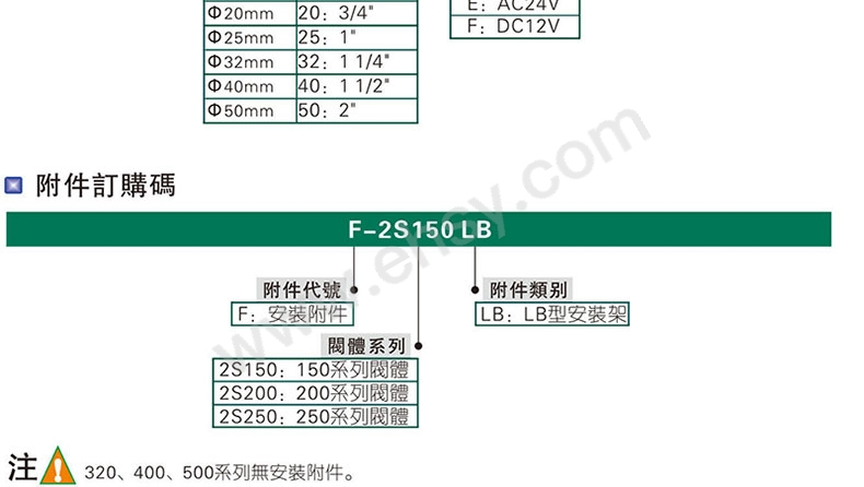 选型.jpg