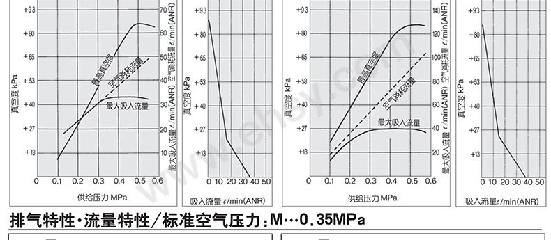 性能曲线3-2.jpg