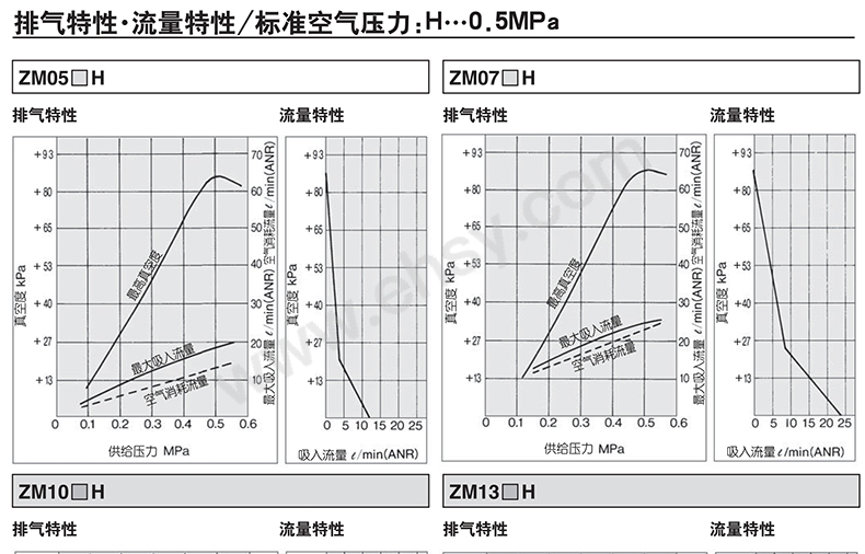 性能曲线3-1.jpg