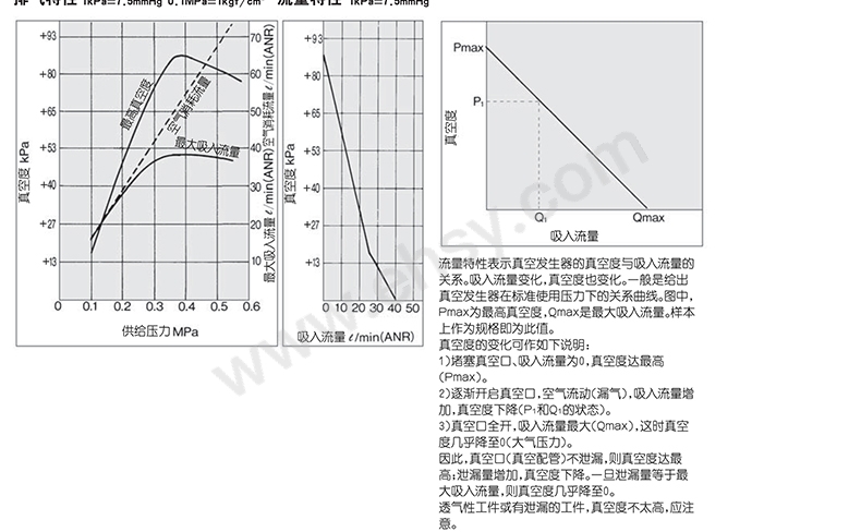 性能曲线3-4.jpg