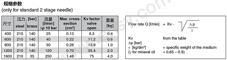 参数4.jpg