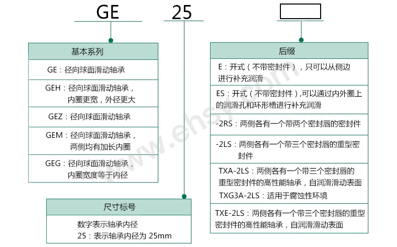 选型指南.jpg