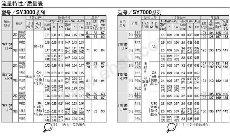 SY-20-参数-1.jpg