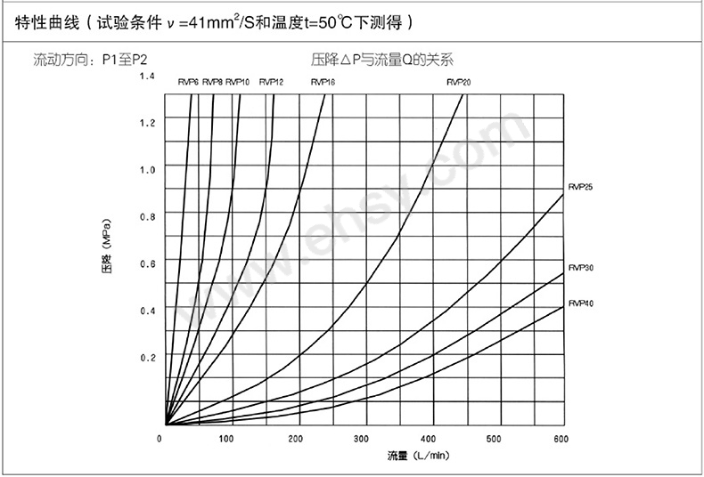 曲线.jpg