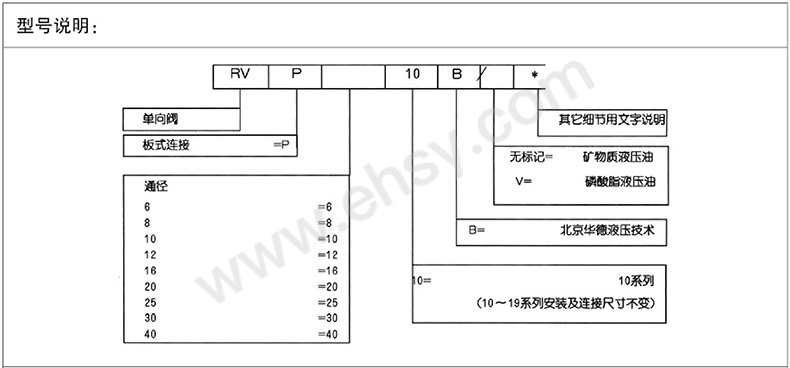 选型.jpg