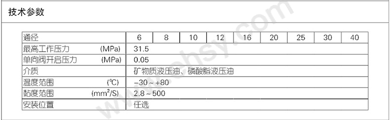 参数.jpg