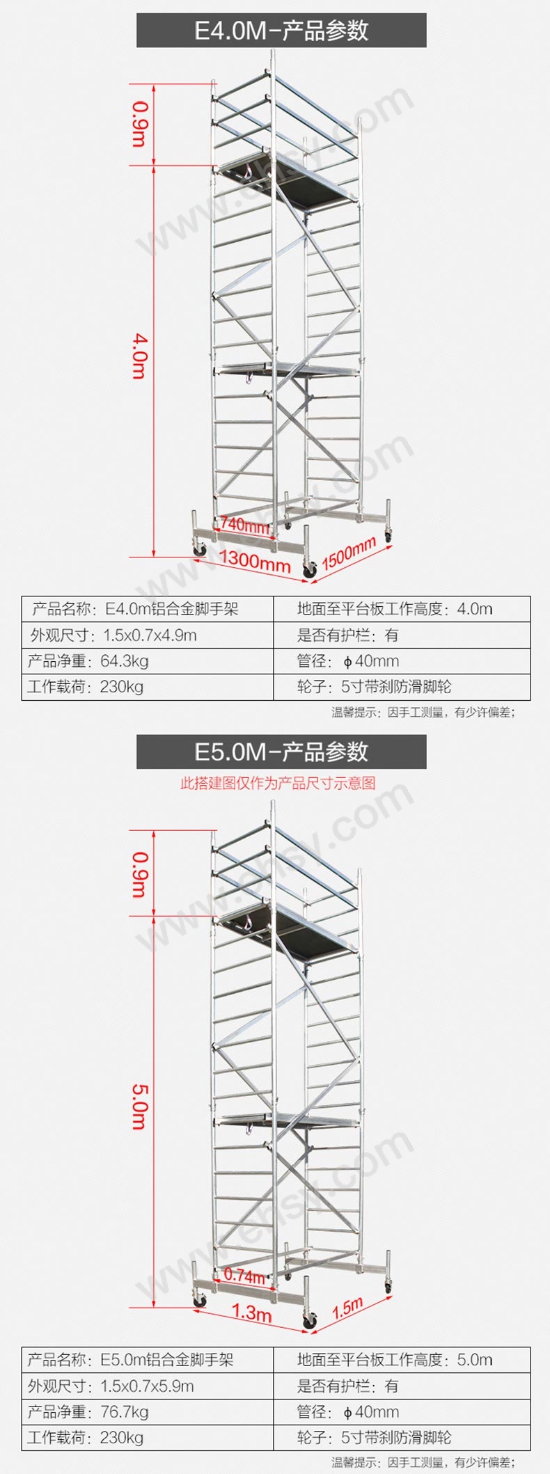 技术参数-2.jpg